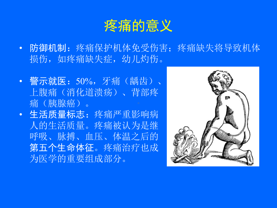 外科学课件：疼痛治疗.ppt_第3页