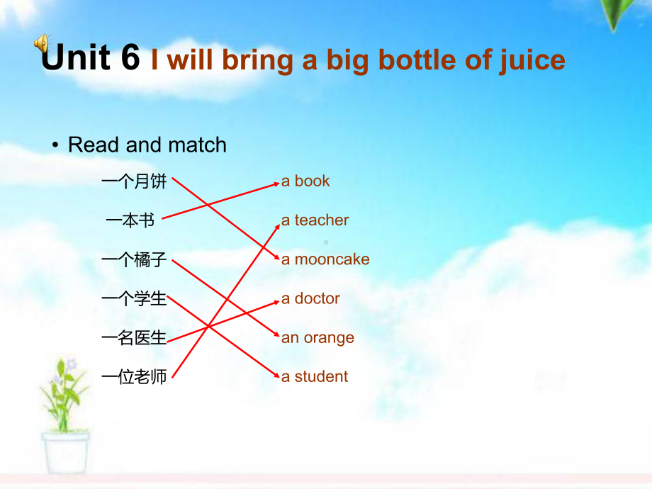 最新湘少版小学英语六年级上册《Unit6-I-will-bring-a-big-bottle-of-orange-juice-》公开课课件-1.ppt_第1页