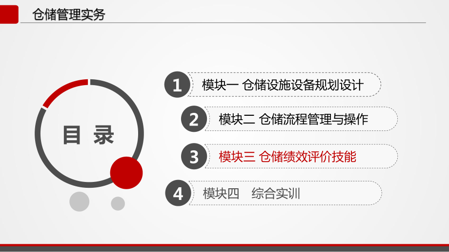 模块三-任务一、仓储成本分析课件.ppt_第2页