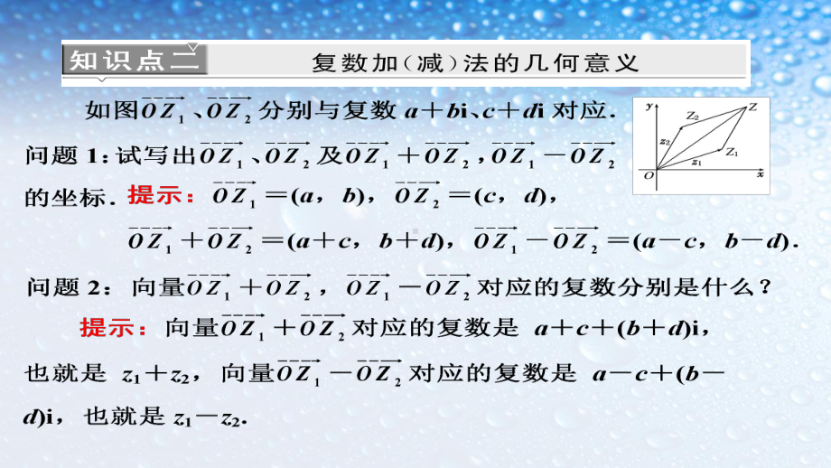 最新人教版高中数学选修第三章-32-321-复数代数形式的加、减运算及其几何意义课件.ppt_第2页