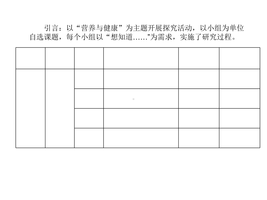 沪科版-信息技术-必修1-21信息需求的确定-课件.ppt_第2页