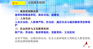 最新部编版道德与法治八年级下册《依法行使权利》优质课件.pptx