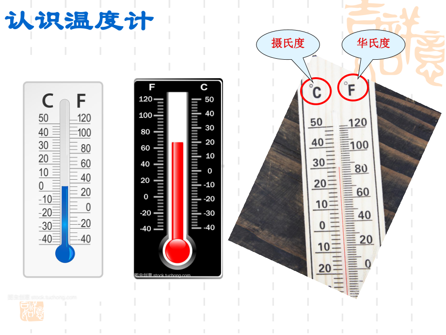 数学活动温度计上的一次函数课件.ppt_第3页