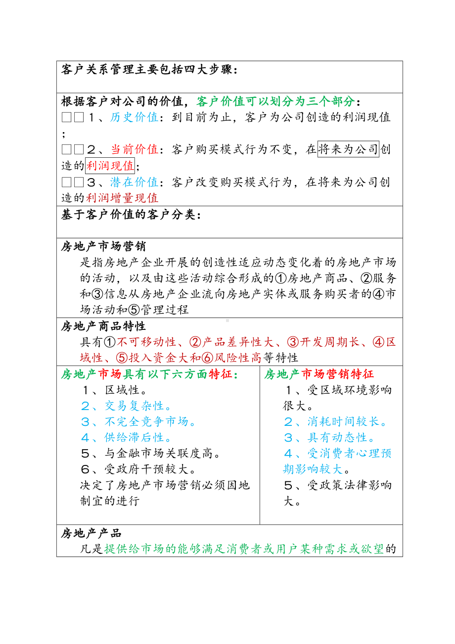 2019年全国房地产经纪人《业务操作》必考知识点总结(DOC 105页).doc_第2页