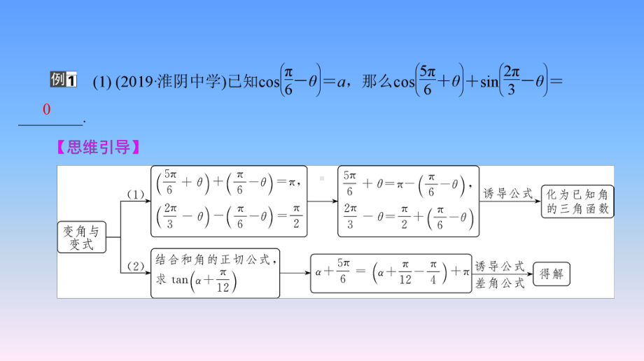 名师讲坛高考数学二轮专题复习课件：专题一-三角函数和平面向量分类题型解析.ppt_第3页