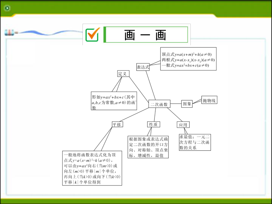 浙教版初中数学第一章-二次函数-复习课-课件.ppt_第2页