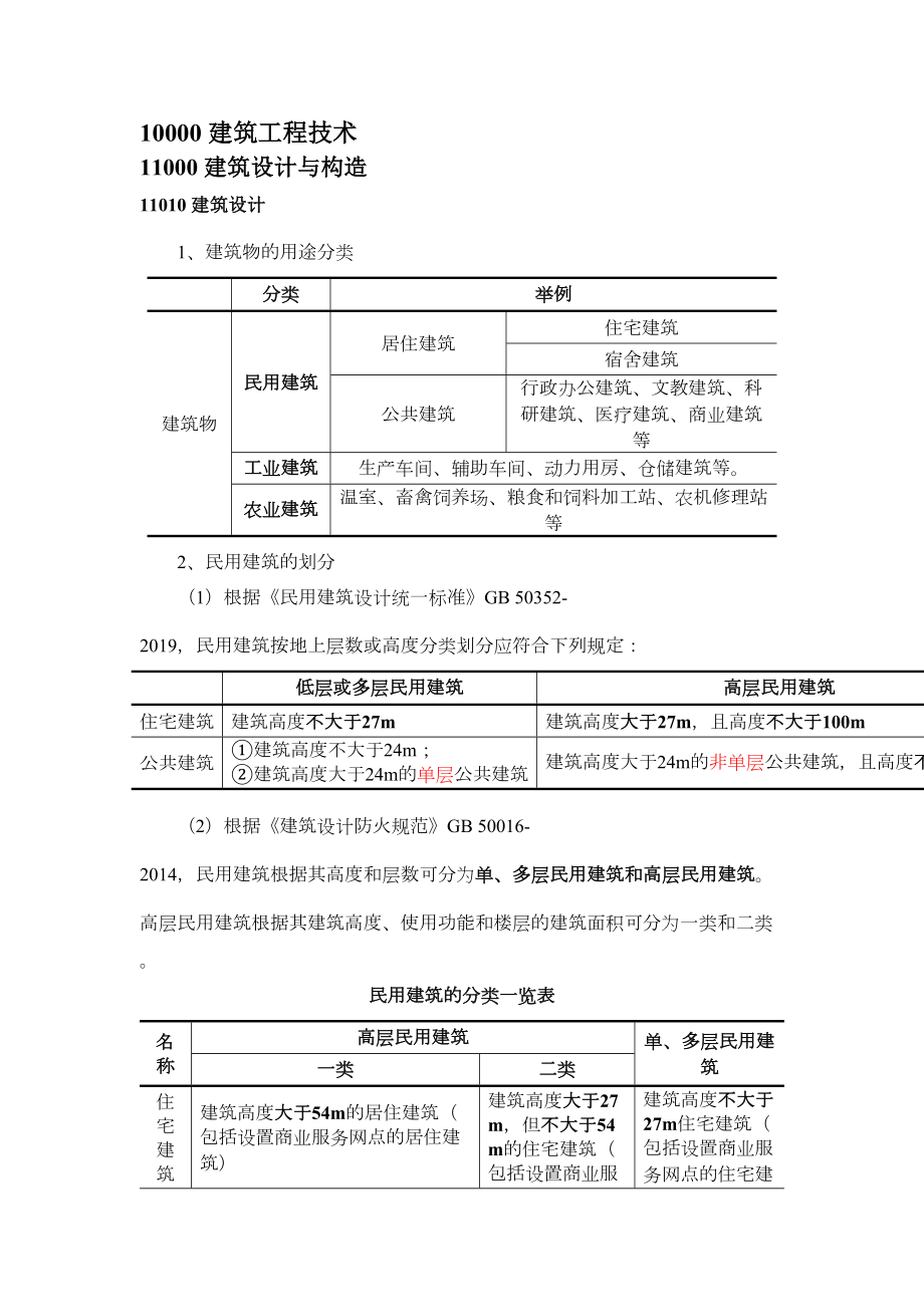 2021年一级建造师《建筑工程管理与实务》知识点总结(DOC 186页).docx_第3页