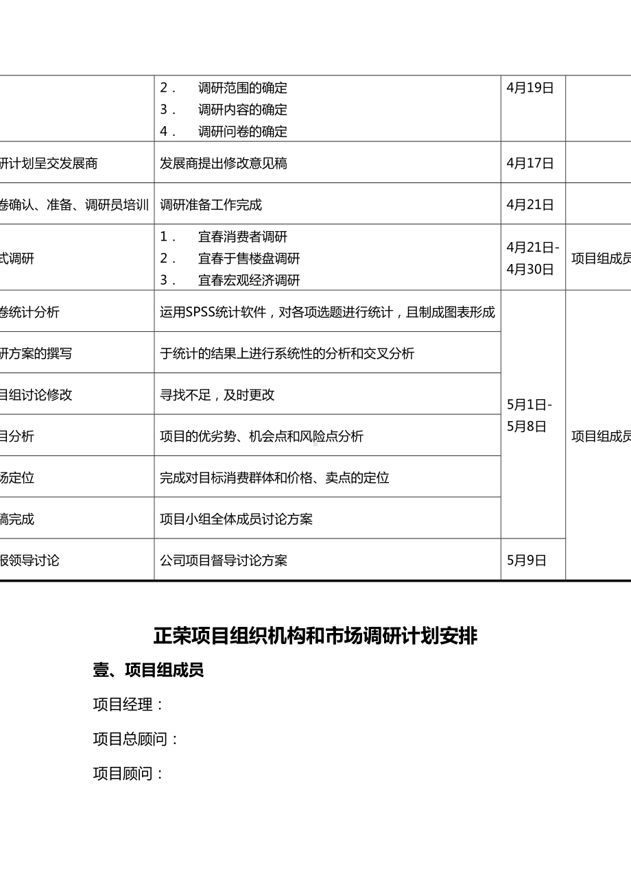 (工作计划)xx房地产项目前期工作计划书(DOC 11页).doc_第2页