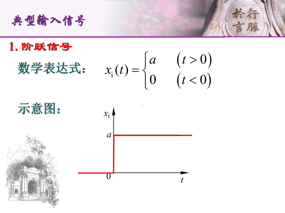 时域瞬态响应课件.pptx_第3页