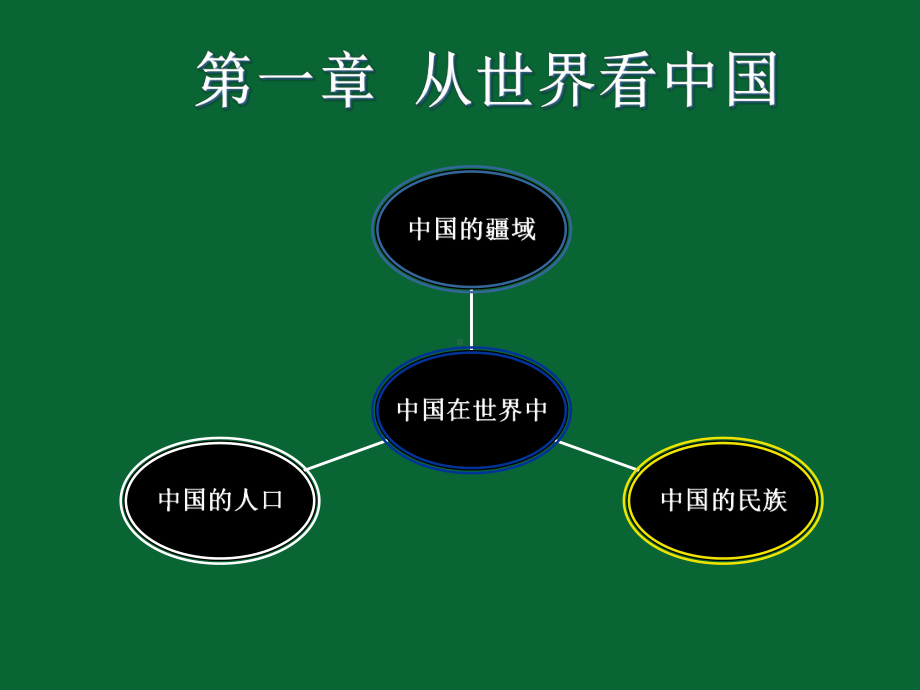 新版人教版八年级上册地理期末复习课件.pptx_第2页