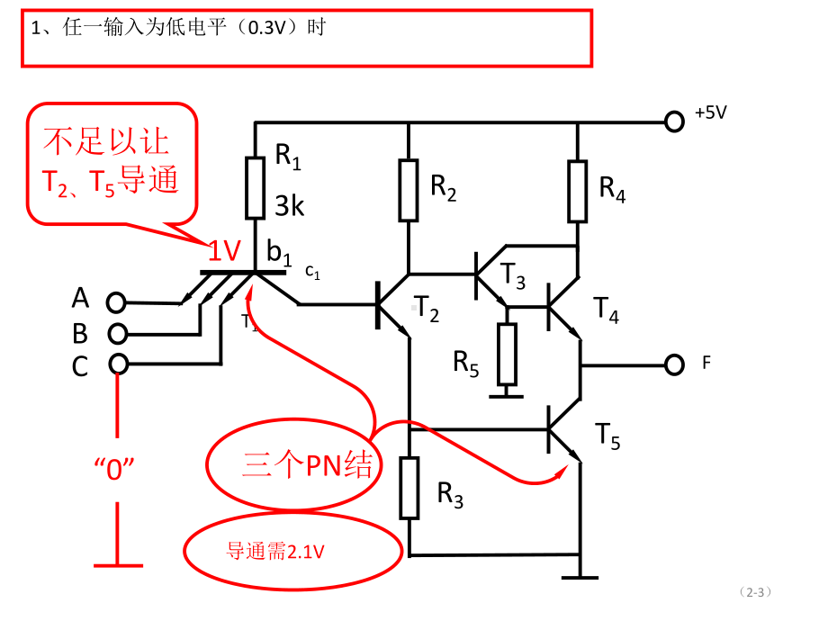 数字电路的基础知识-TTL集成门电路课件.ppt_第3页