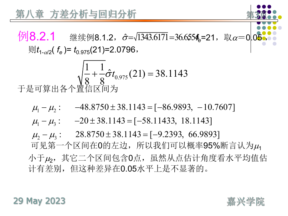 多重比较与方差齐性检验课件.ppt_第3页