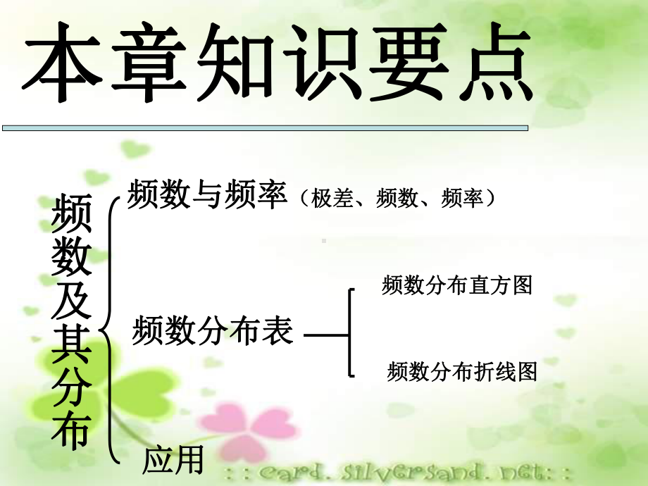 期末复习-第三章频数与频率课件.ppt_第2页