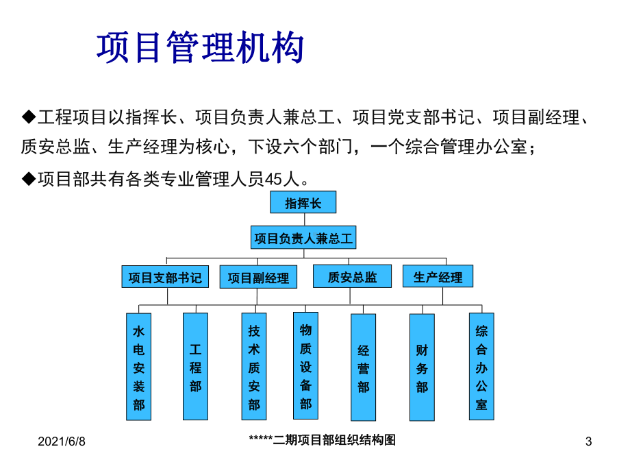 施工企业安全文明施工标准化工地申报资料课件.ppt_第3页