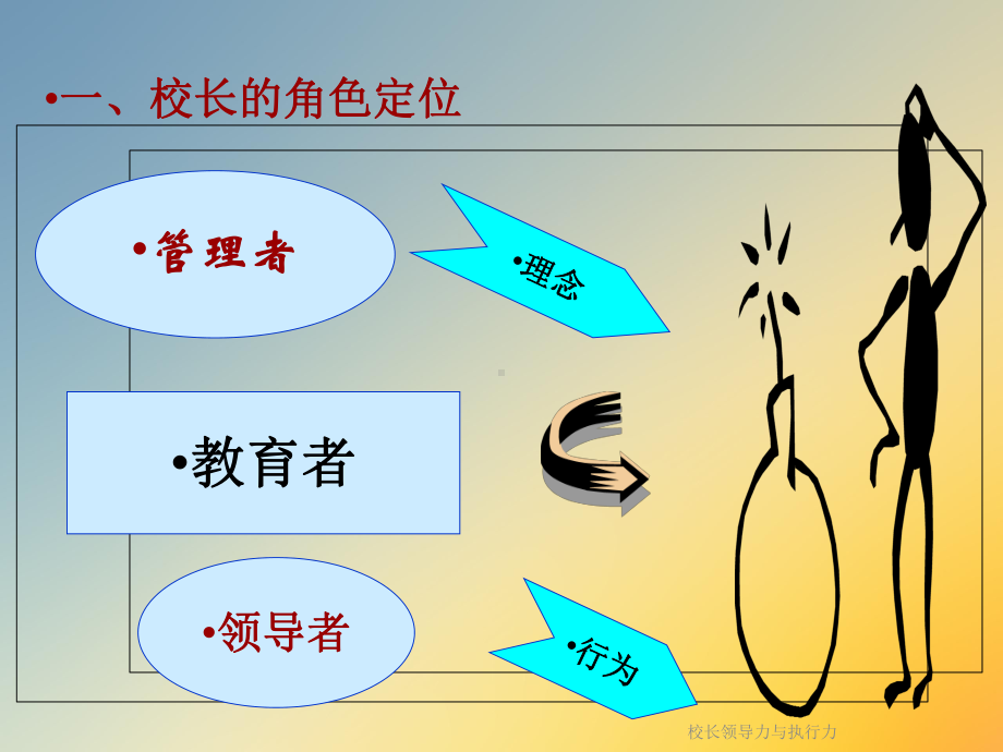 校长领导力与执行力课件.ppt_第2页