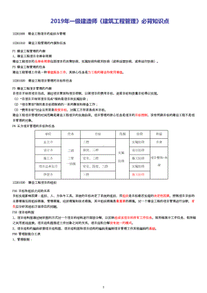 2019年一级建造师《管理》考前必背知识点(推荐)(DOC 20页).doc