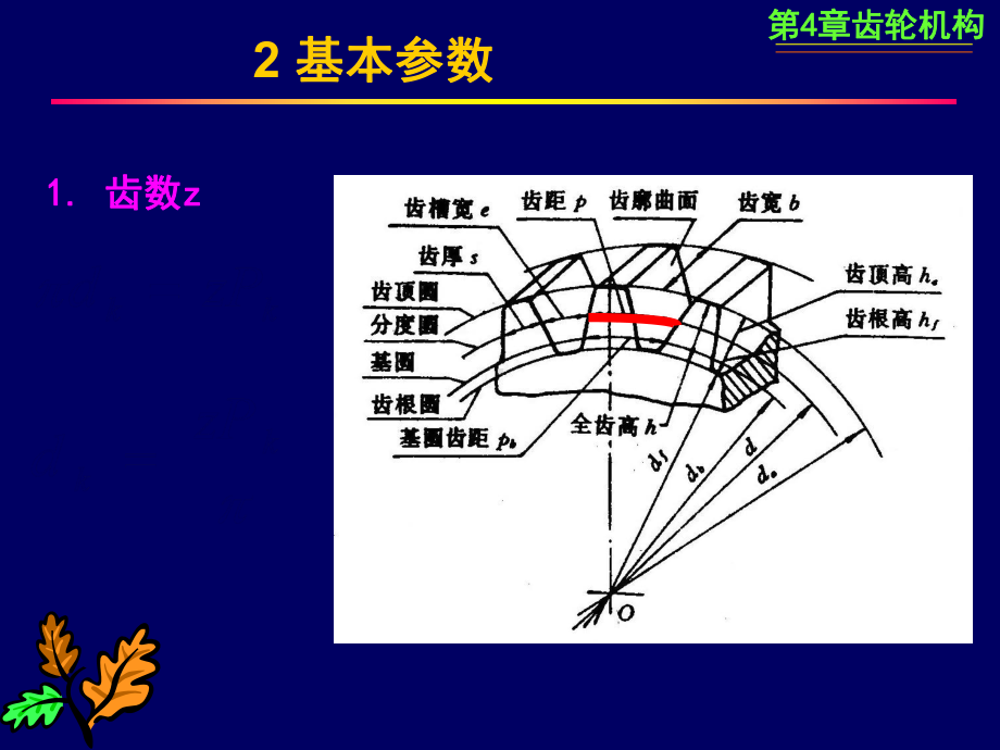 机械原理课件4.pptx_第3页