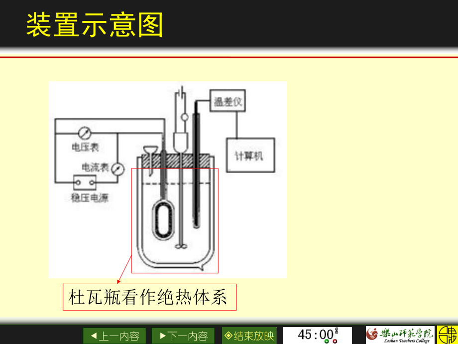 溶解热的测定课件.ppt_第3页