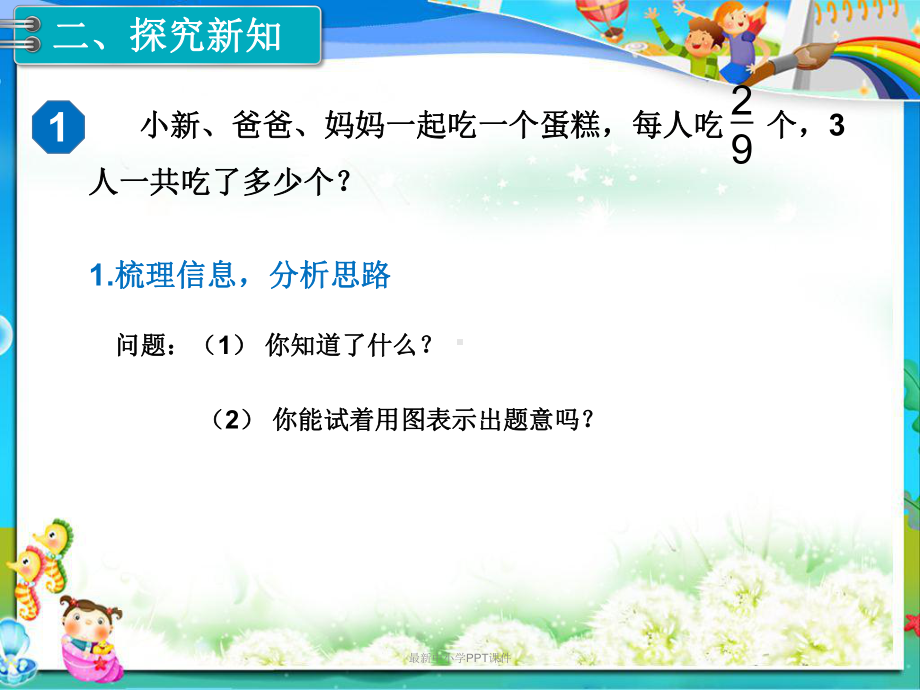 最新人教版小学六年级数学上册第1课时-分数乘法的意义1课件.ppt_第3页