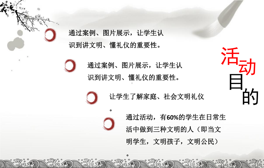 文明校园我参与-校园文明我受益课件.ppt_第2页