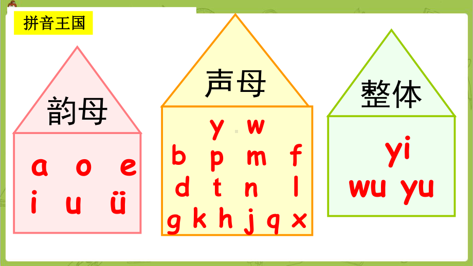 最新人教部编版一年级语文上册《zcs》课堂教学课件.ppt_第2页