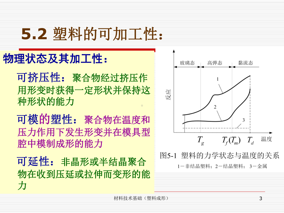 材料技术基础塑料成形课件.pptx_第3页