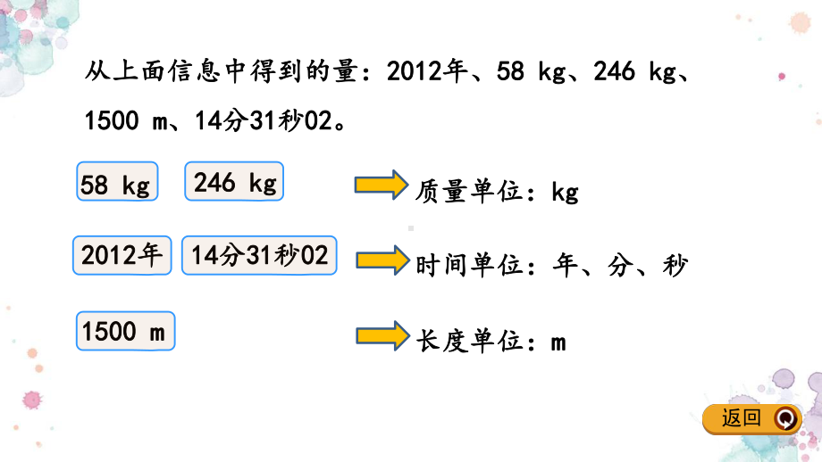 总复习-115-常见的量-北师大版六年级下册数学-课件.pptx_第3页