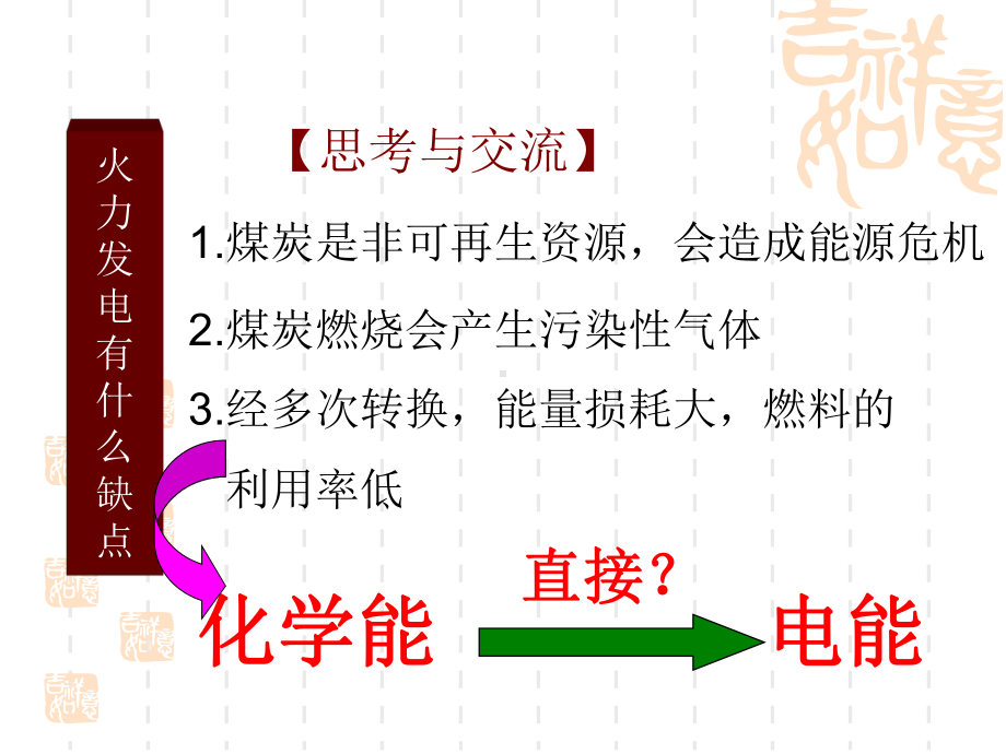 化学能与电能课件讲义.ppt_第3页