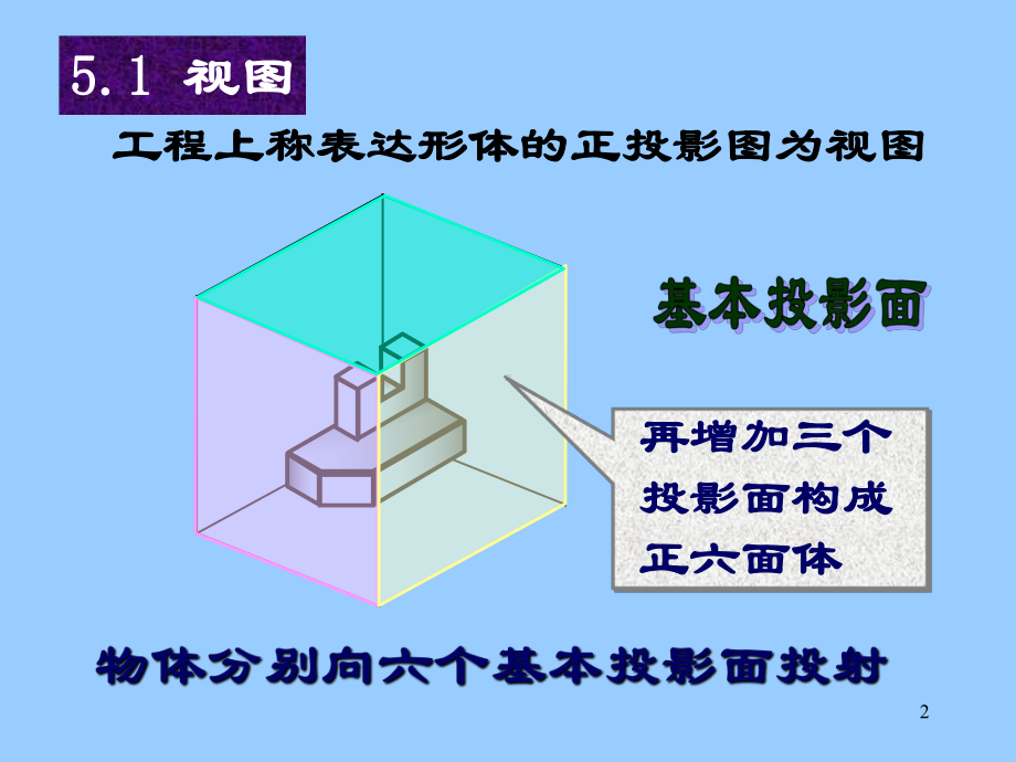 机械制图章节件chapter5课件.pptx_第2页