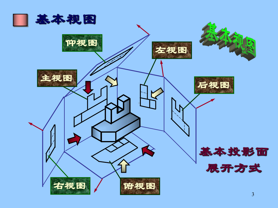 机械制图章节件chapter5课件.pptx_第3页