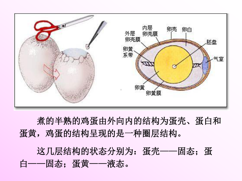 地球的圈层结构ab课件.pptx_第3页