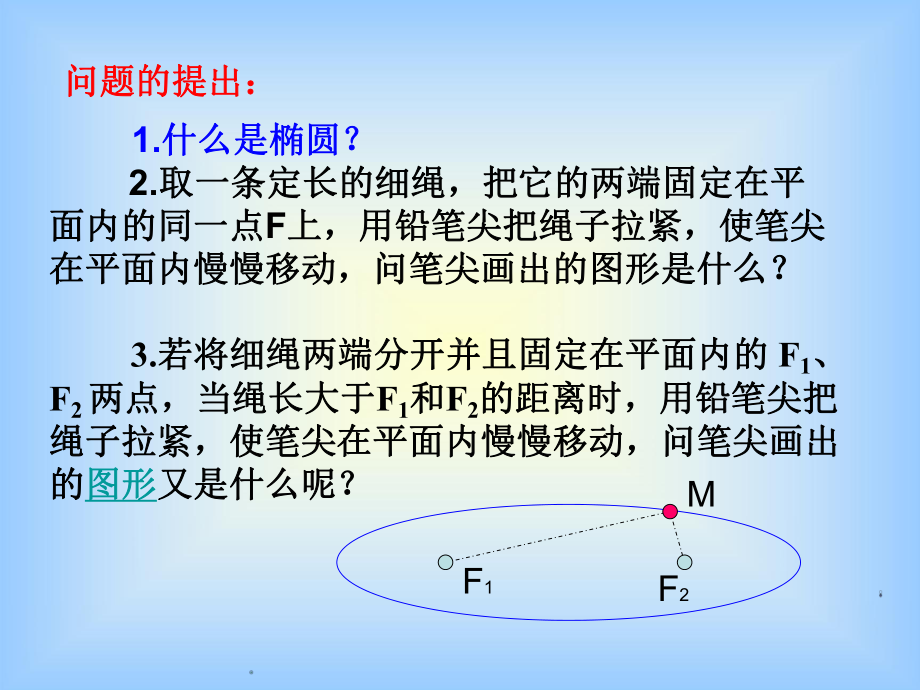 椭圆及其标准方程-第一课时课件.ppt_第2页