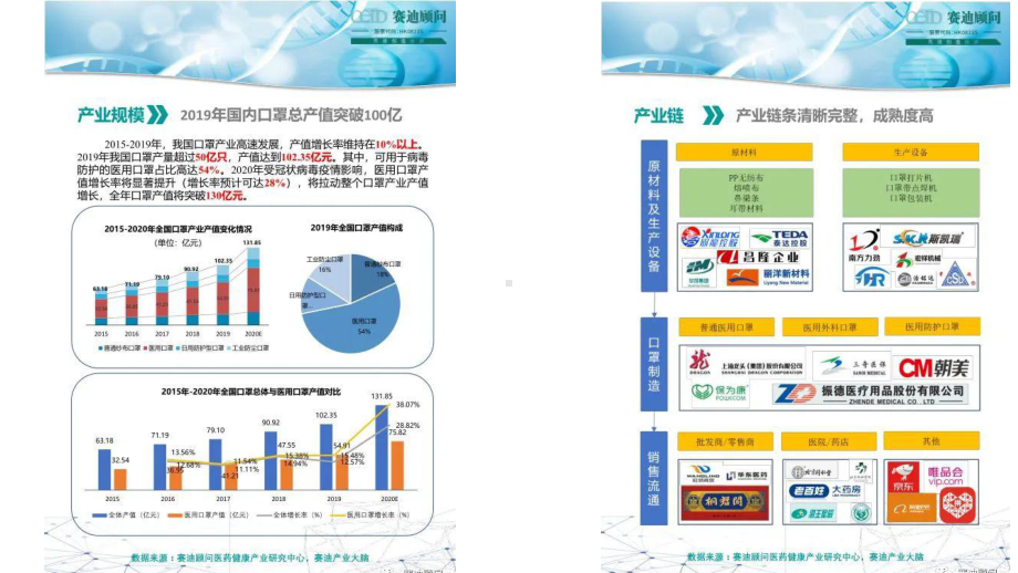 时事热点疫情疫苗考点梳理-冲刺2021高考地理热点大汇总课件.pptx_第3页