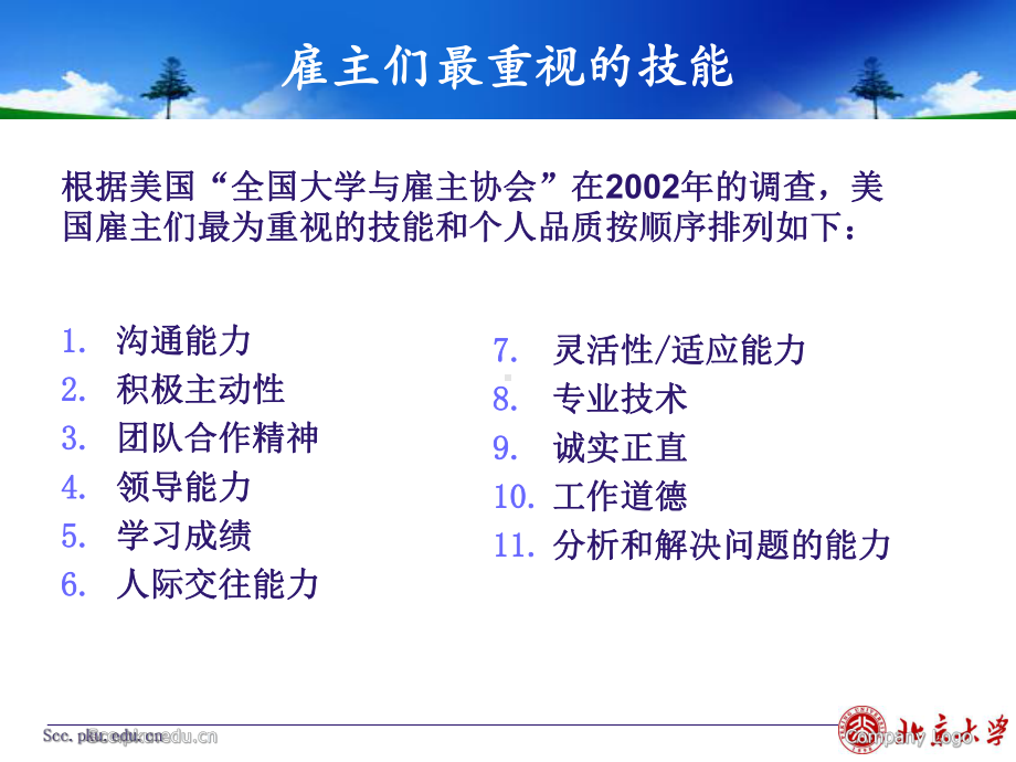 实习与就业朴文丹课件.ppt_第3页