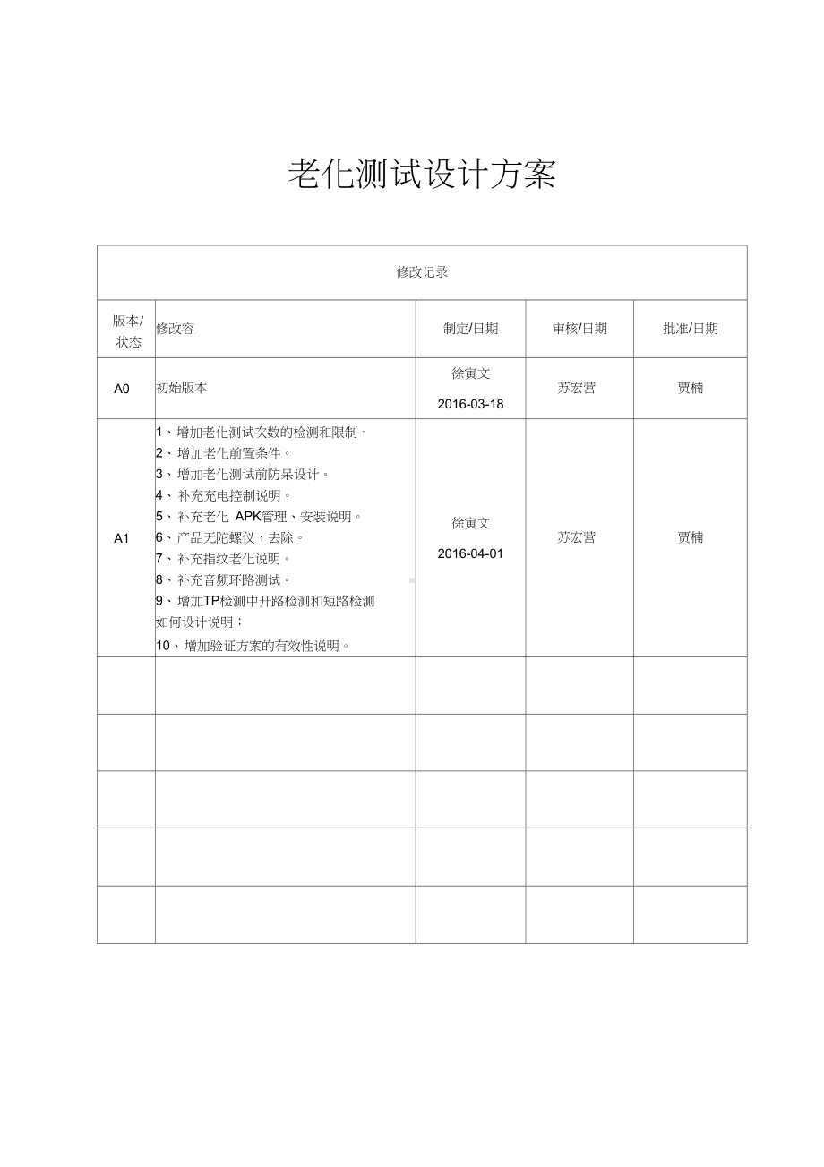 NCE老化测试设计方案(DOC 22页).doc_第1页