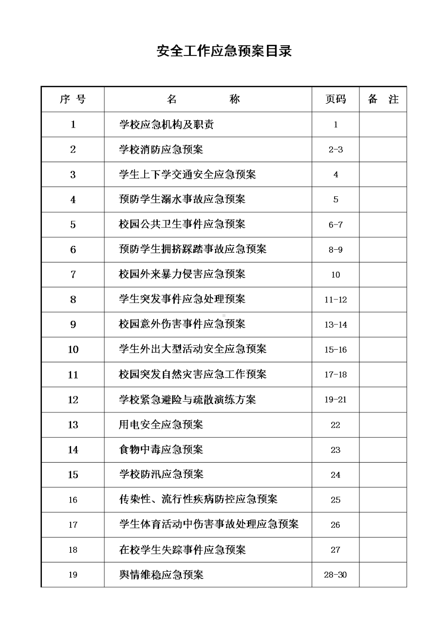 xx小学安全工作应急预案汇编(修订)(DOC 32页).doc_第2页