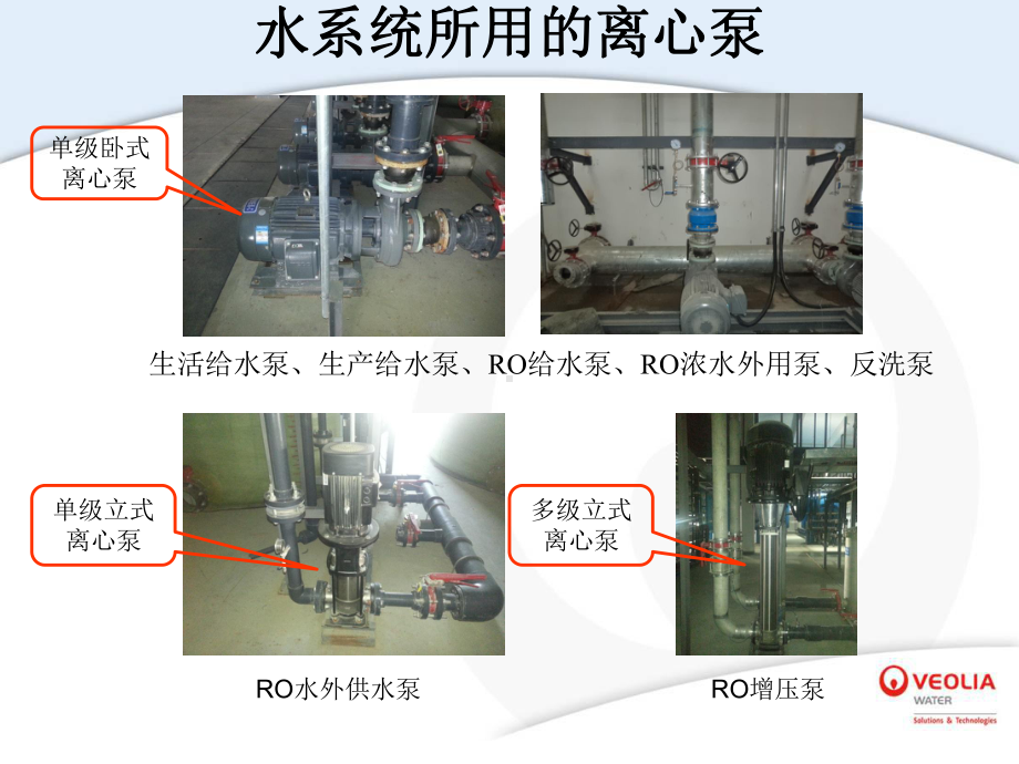 水系统用水泵及阀门结构及原理课件.ppt_第3页