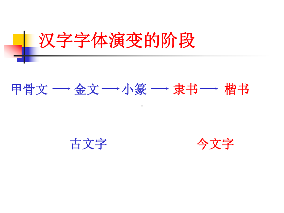 汉字的形体古文字课件.ppt_第2页