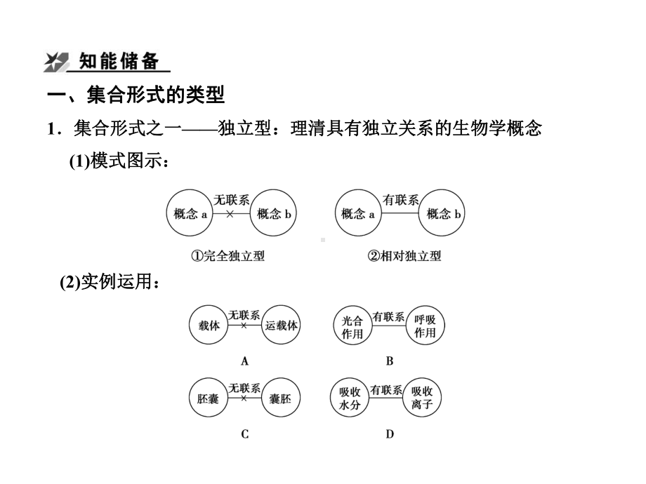 模型建构课件.pptx_第2页