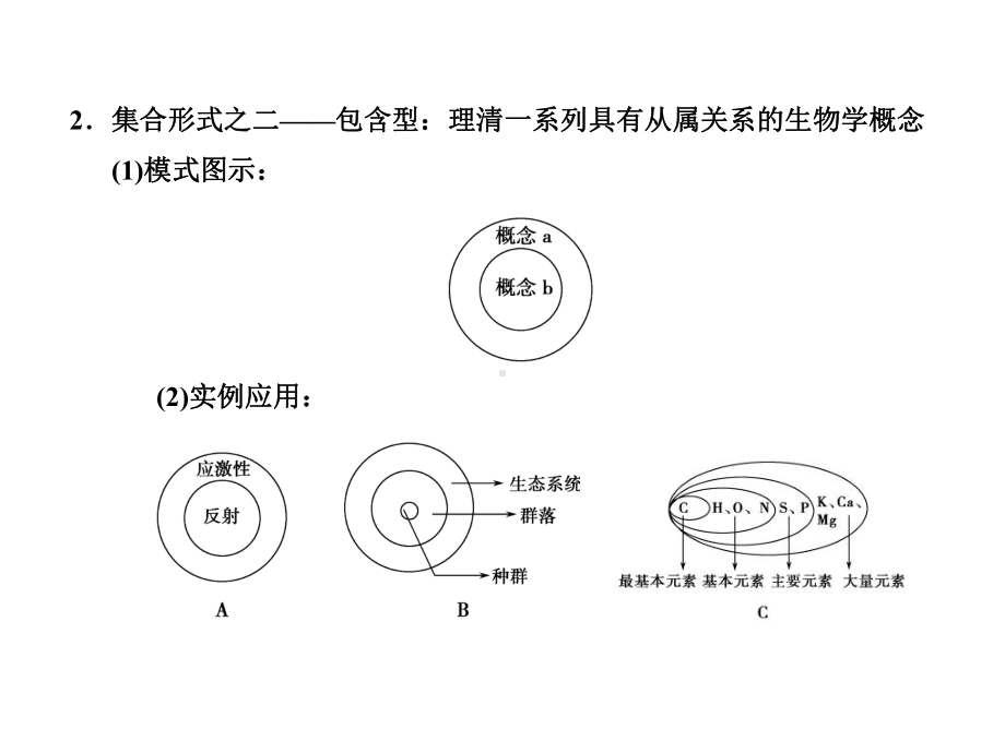 模型建构课件.pptx_第3页