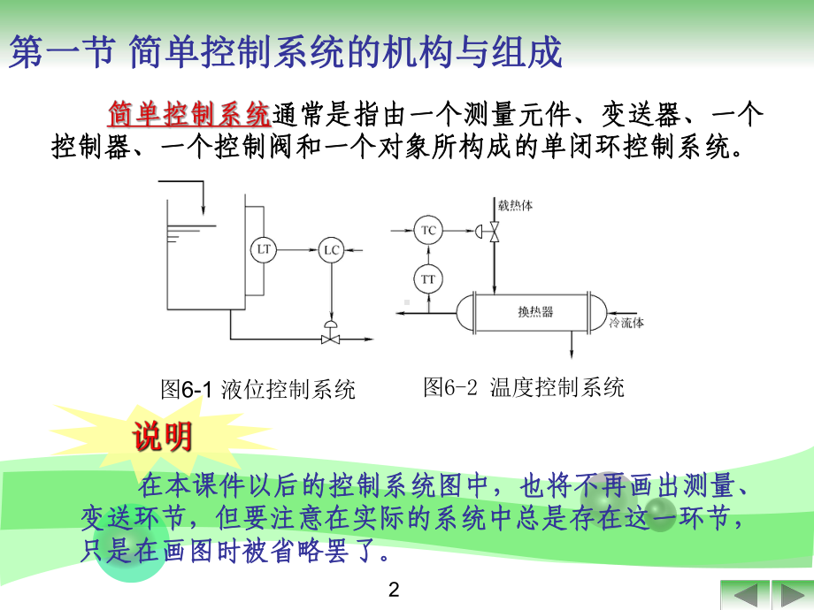 化工仪表及自动化(简单控制系统)全解课件.ppt_第3页