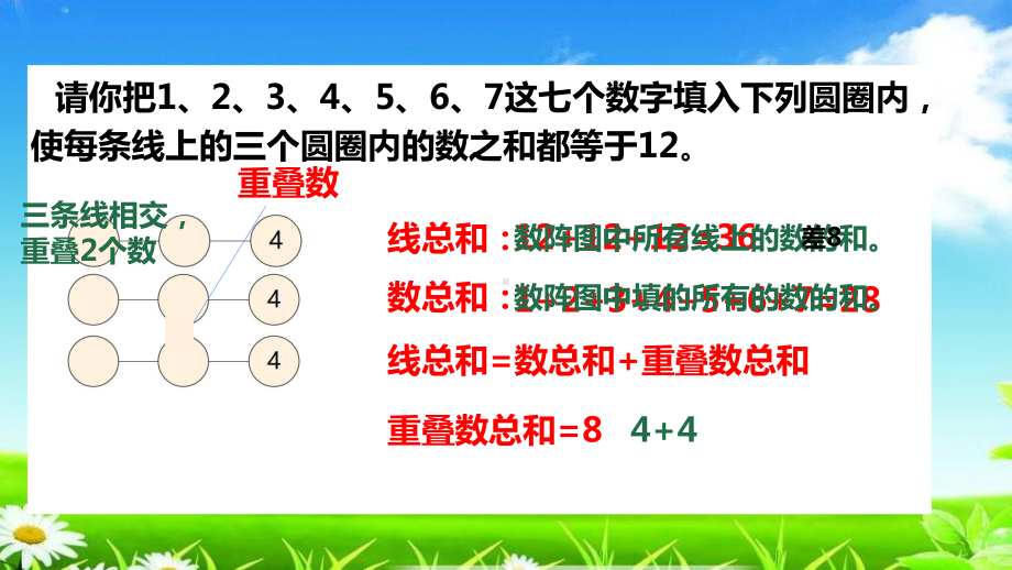 最新版本二年级数学上册课件奥数08-简单数阵(二)苏教版.pptx_第3页