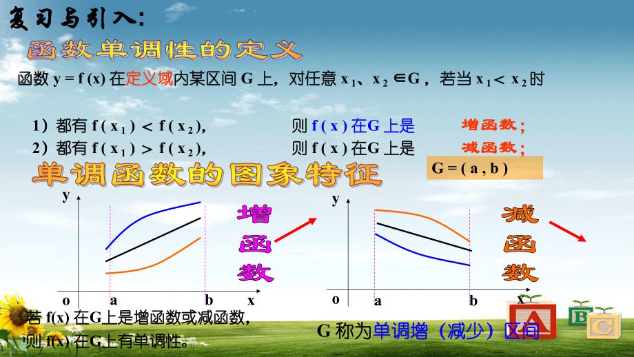 最新人教版高中数学选修131函数的单调性与导数-3课件.ppt_第2页