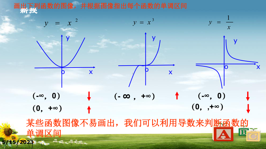 最新人教版高中数学选修131函数的单调性与导数-3课件.ppt_第3页