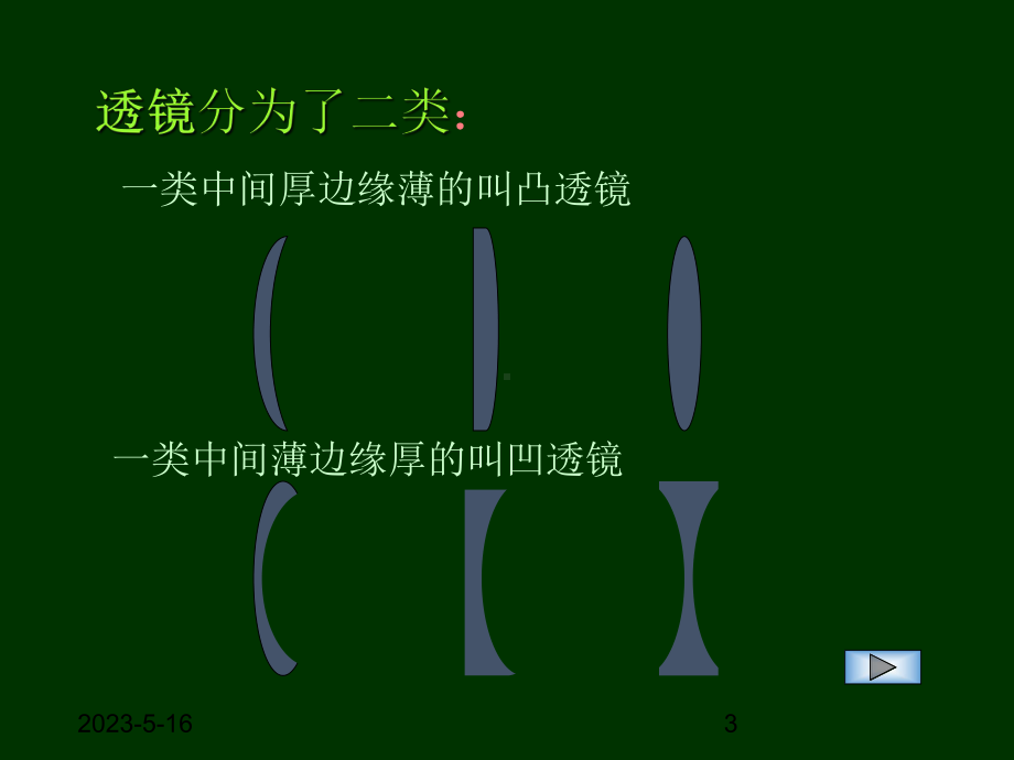 探究凸透镜成像的规律课件1.ppt_第3页