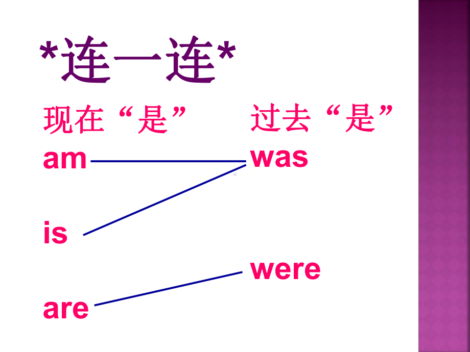 小学四年级英语(外研版三起)下册Module-5-Uni-t-2-They-were-young公开课课件.ppt_第3页