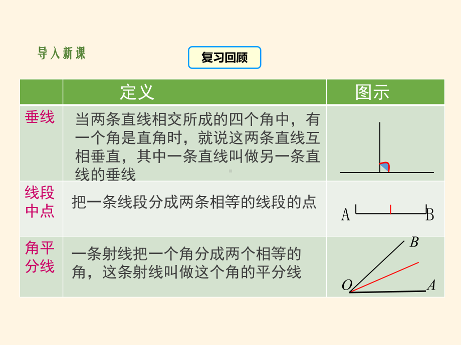 最新人教版八年级数学上册课件111与三角形有关的线段(第2课时).ppt_第3页