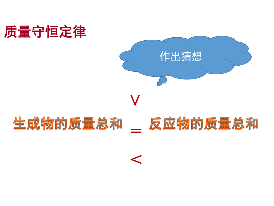 最新鲁教版九年级上册化学课件-5-1-化学反应中的质量守恒-52-化学反应的表示.pptx_第3页