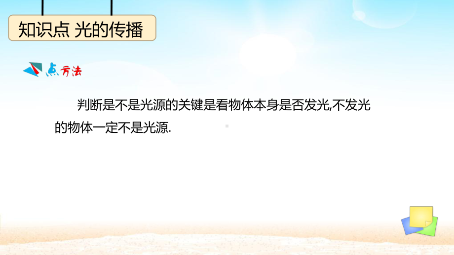 沪科版八年级物理上册第四章-多彩的光-单元知识整理和练习课件.pptx_第3页