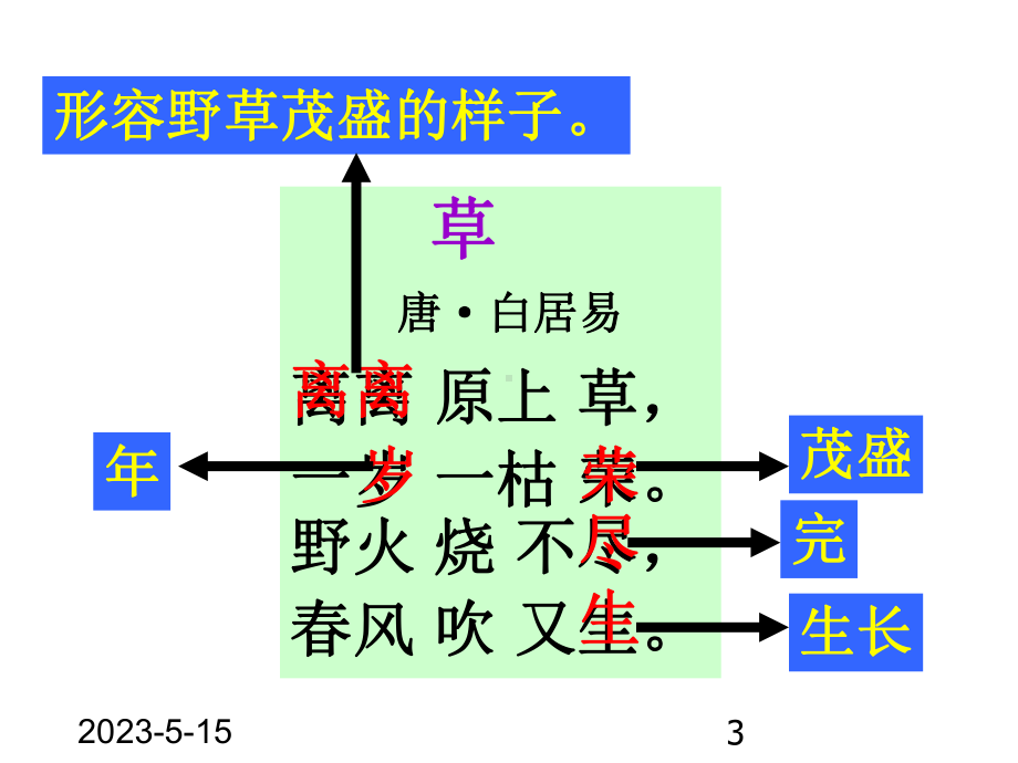 最新部编版小学二年级下册语文课件-1-古诗两首-课堂教学2.ppt_第3页